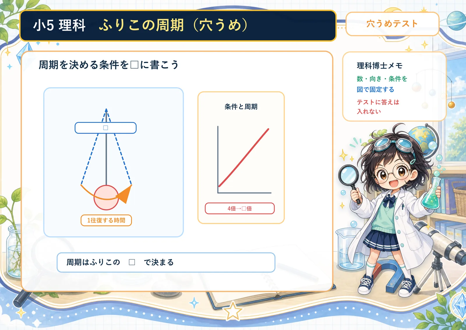 ふりこの周期（穴うめ）