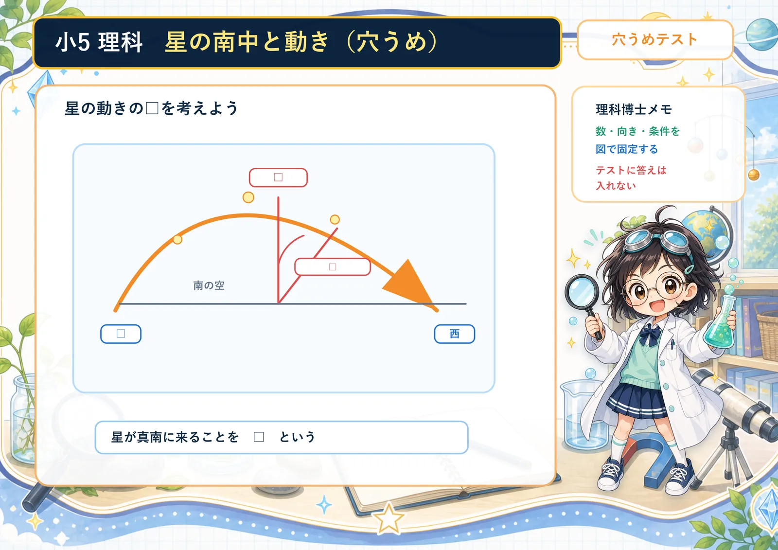 星の南中と動き（穴うめ）