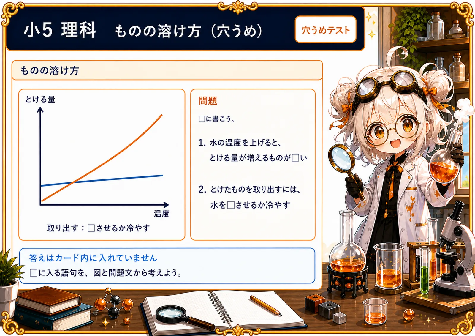 ものの溶け方（穴うめ）