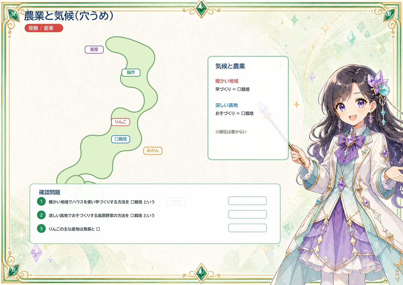 農業と気候（穴うめ）