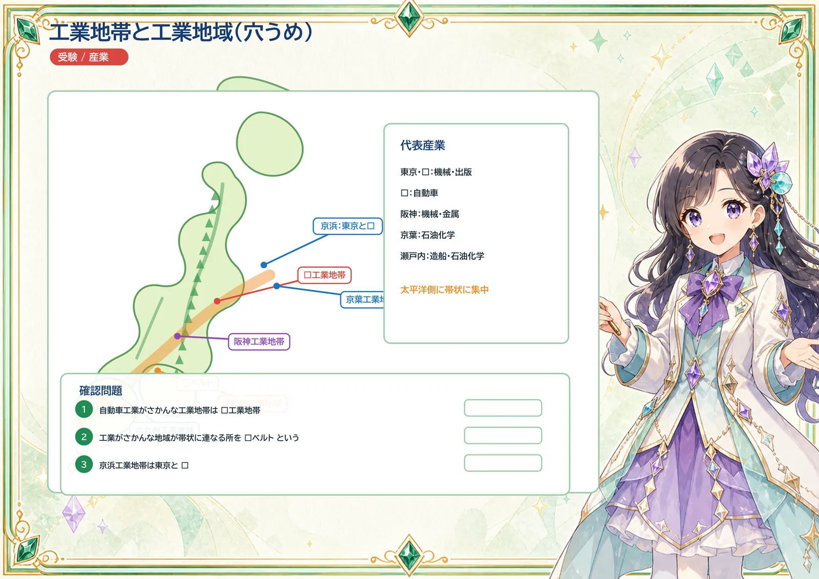 工業地帯と工業地域（穴うめ）