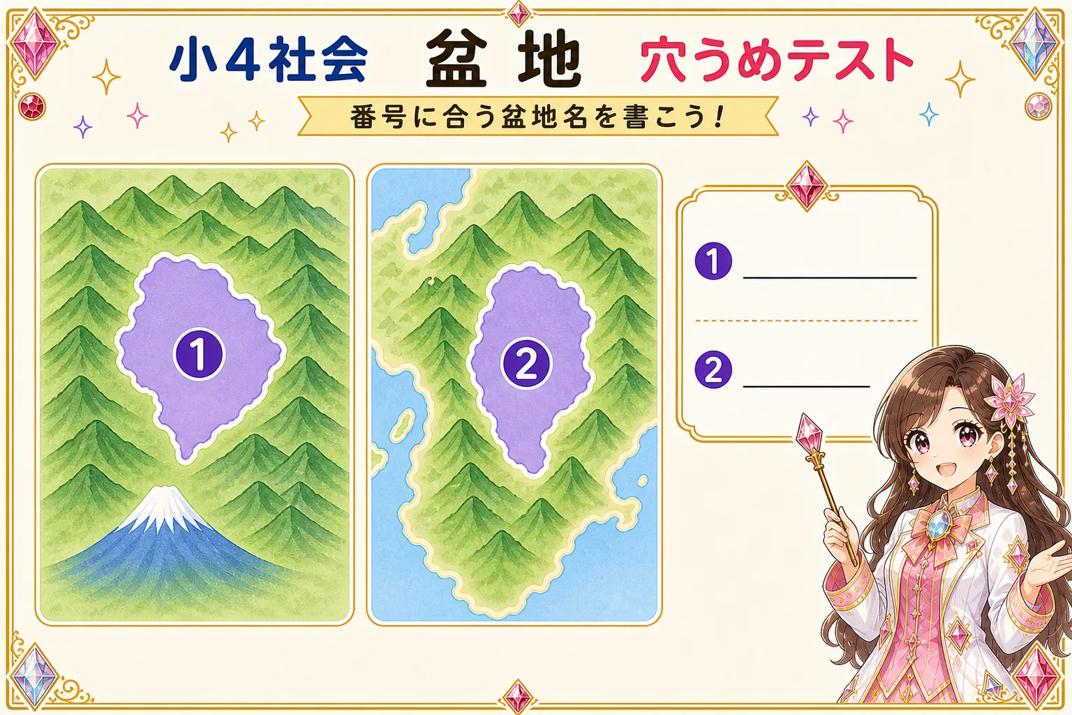 甲府盆地・奈良盆地（穴うめ）