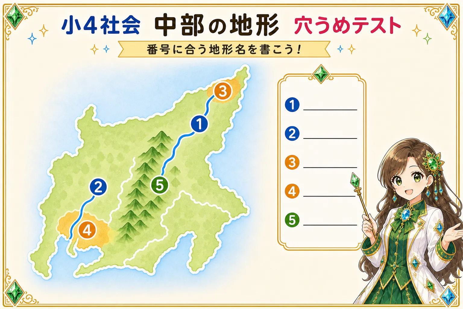 中部の地形（穴うめ）